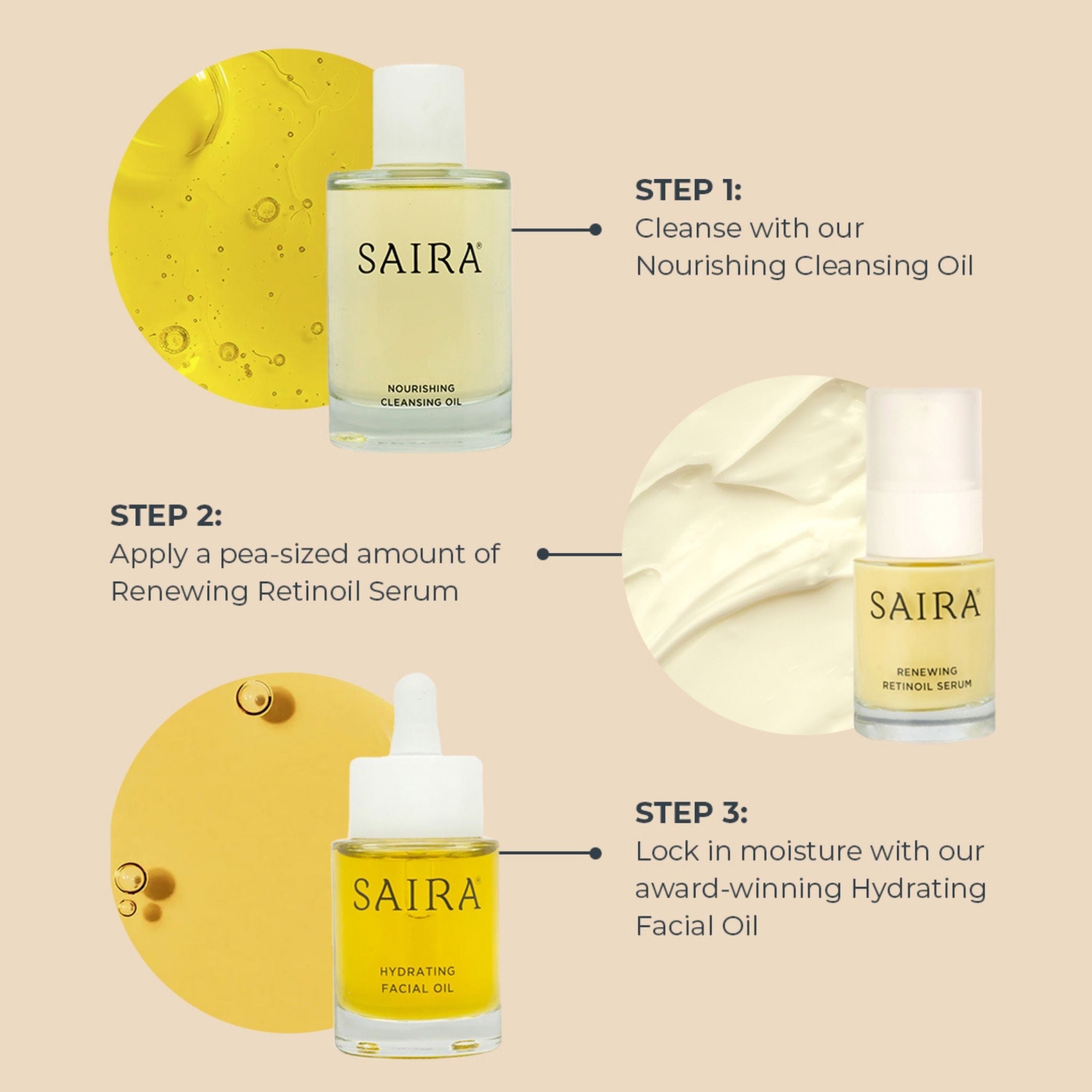 Renewing Retinoil Serum