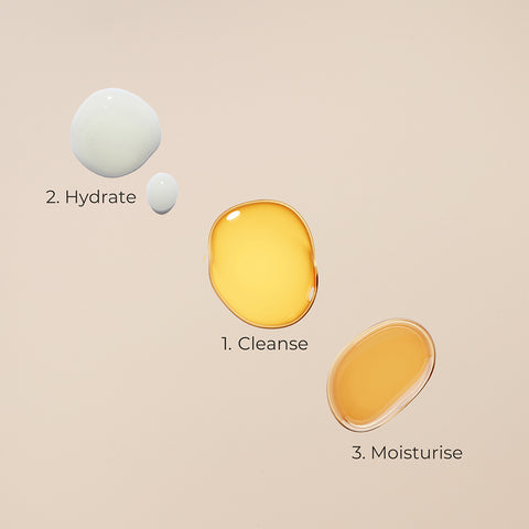 Day & Night Essentials - Oily