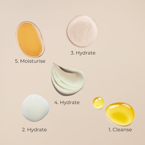 Ultimate Moisturisation