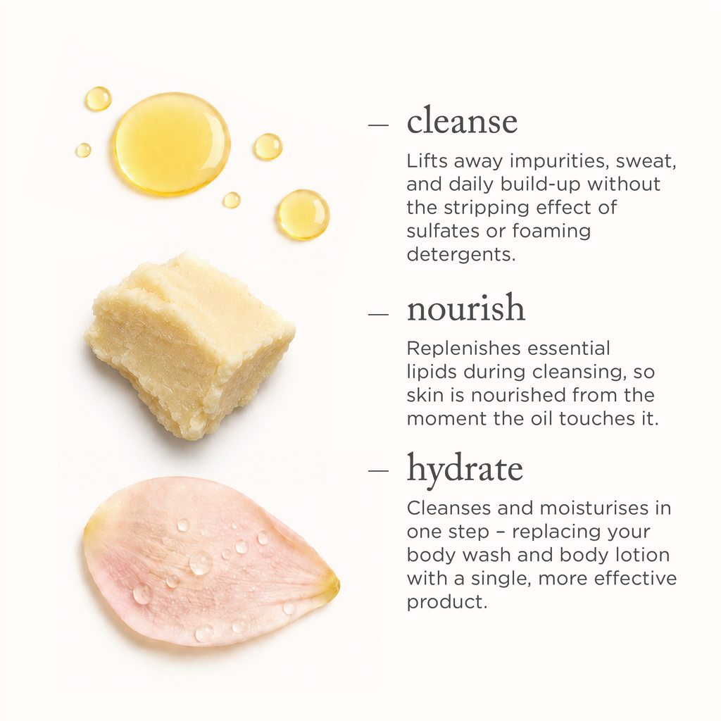 Cleansing and nourishment in one intelligent step.