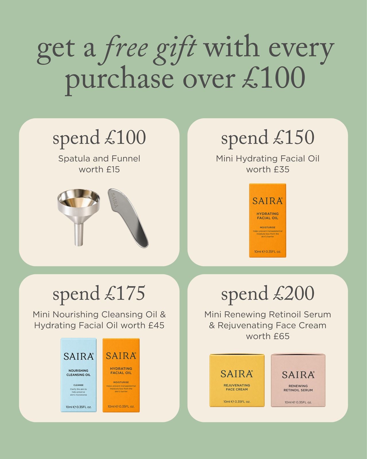 Gift with purchase offer