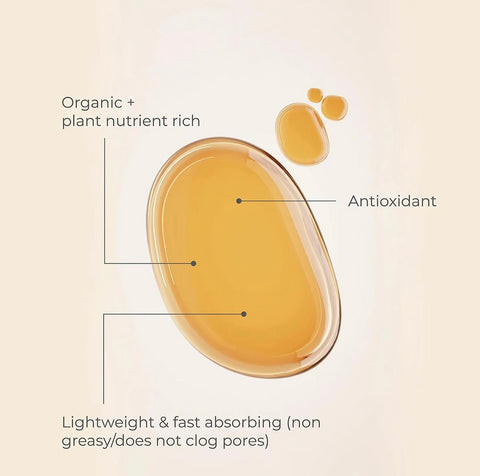 Mini Hydrating Facial Oil