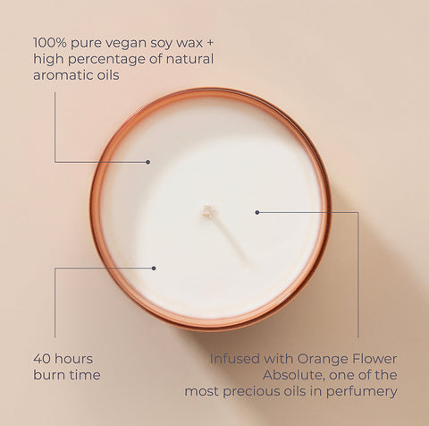 Own Your Glow Votive Candle