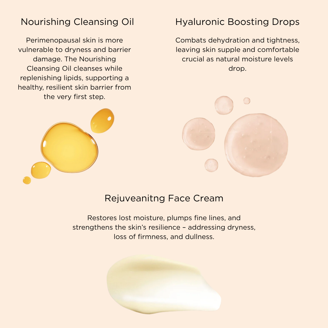 Perimenopause Set