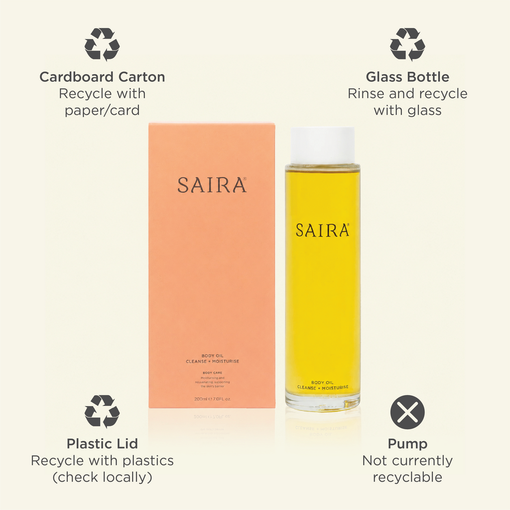 Recycling Infographic