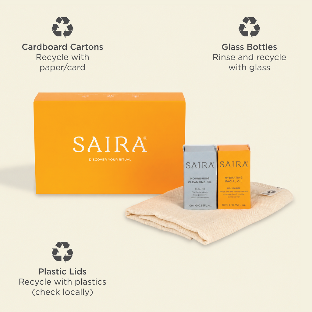 Recycling Infographic