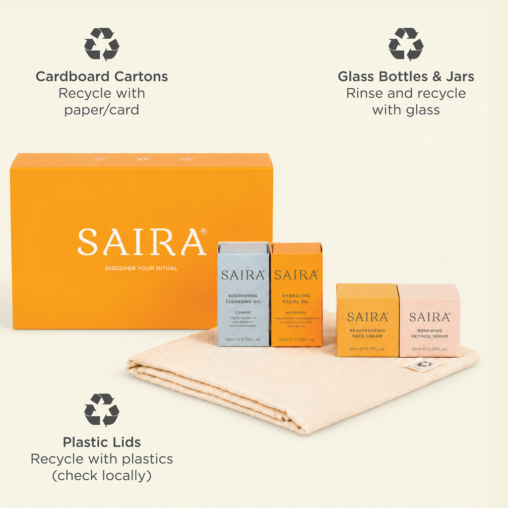 Recycling Infographic