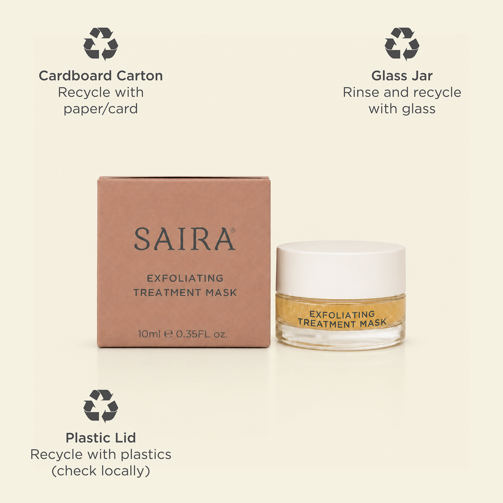 Recycling Infographic