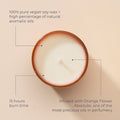 Own Your Glow Trio Votive Candles